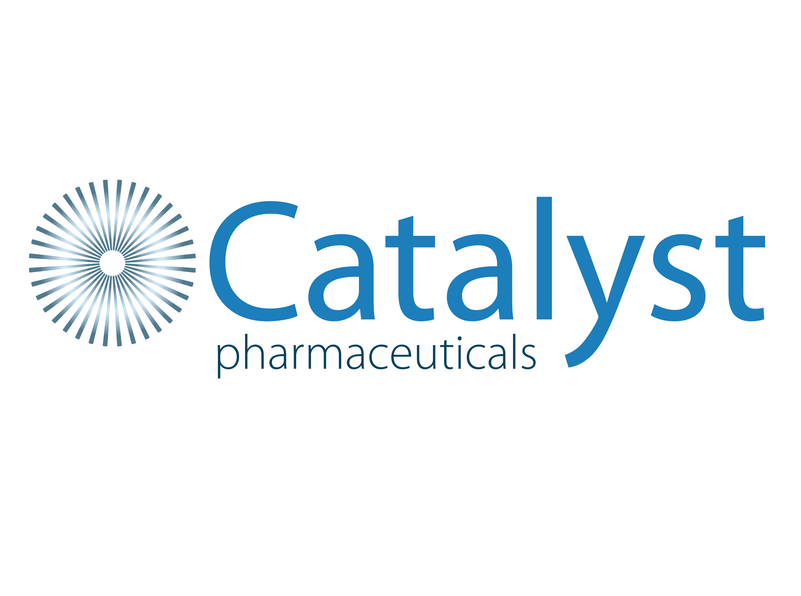 Catalyst Pharmaceuticals